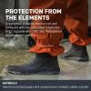 imageGrundens DECKBOSS Boot  Durable WaterproofGrey