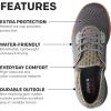 imageGrundens Keeper Sneaker  Lightweight Quick Dry Water Shoes Breathable Mesh Upper with Rubber Toe All Day Fishing Comfort and SupportAnchor