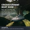 imageGrundens Mens CrossCurrent Boat Shoe  Lightweight Quick Dry Water Shoes Barefoot Wear with Slip OnOff Mesh TongueBlue Abyss
