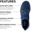 imageGrundens Mens CrossCurrent Boat Shoe  Lightweight Quick Dry Water Shoes Barefoot Wear with Slip OnOff Mesh TongueBlue Abyss