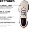 imageGrundens Mens CrossCurrent Boat Shoe  Lightweight Quick Dry Water Shoes Barefoot Wear with Slip OnOff Mesh TongueBone