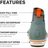 imageGrundens Mens DECKBOSS Ankle Boot  Durable WaterproofMonument Grey