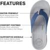 imageGrundens Mens FishFinder Sandals  QuickDrying Comfortable and Versatile Mens Flip Flops with Enhanced Traction ampamp Full Arch Support for Fishing and Outdoor WearBlue Abyss