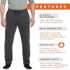 imageGrundens Mens Grundies Thermal Bottom  Base Layer AntiOdorAnchor