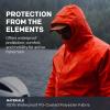 imageGrundens Mens Neptune Commercial Fishing Jacket  Waterproof AdjustableGreen