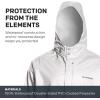 imageGrundens Mens Shoreman Jacket  Waterproof StainResistant Seafood Processing JacketWhite