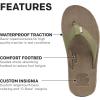imageGrundens Species Sandal  Water Friendly Shoe ampamp Wet Grip Sole Ultra Cushioned Flip Flop Gamefish Species InspiredBass