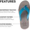 imageGrundens Species Sandal  Water Friendly Shoe ampamp Wet Grip Sole Ultra Cushioned Flip Flop Gamefish Species InspiredBlue Crab