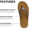 imageGrundens Species Sandal  Water Friendly Shoe ampamp Wet Grip Sole Ultra Cushioned Flip Flop Gamefish Species InspiredBrown Trout