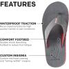 imageGrundens Species Sandal  Water Friendly Shoe ampamp Wet Grip Sole Ultra Cushioned Flip Flop Gamefish Species InspiredLobstah