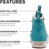 imageGrundens Womens DECKBOSS Ankle BootGulf Blue