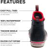 imageGrundens Womens DECKBOSS Ankle BootIron Gate