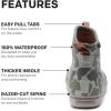 imageGrundens Womens DECKBOSS Ankle BootTea Duck Camo