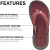 imageGrundens Womens DeckMate 3Point Sandal  Comfortable WaterFriendly Deck Sandal for Fishing Boating and BeachwearLight Mahogany