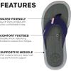 imageGrundens Womens DeckMate 3Point Sandal  Comfortable WaterFriendly Deck Sandal for Fishing Boating and BeachwearMaritime