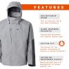 imageGrundns Buoy X GoreTex 3L Jacket Metal  Medium