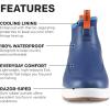 imageGrundns DeckRunner Ankle BootBlue Abyss
