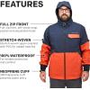 imageGrundns FishPicking JacketNavyOrange