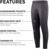 imageGrundns Grundies Thermal PantBlack