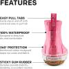 imageGrundns Kids Guppy Rain Boots  Lightweight Rubber Waterproof Kids and Toddlers Shoes EasyOn Loop Girls Rain Boots and Boys Rain BootsPink Anchor Print