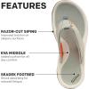 imageGrundns Mens DECKBOSS Sandal  Durable SupportiveNimbus