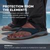 imageGrundns Mens DECKBOSS Sandal  Durable SupportiveSmoke