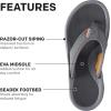 imageGrundns Mens DECKBOSS Sandal  Durable SupportiveSmoke