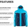 imageGrundns Mens Full Share Jacket  Waterproof BreathableCoastal BlueNavy