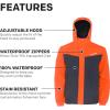 imageGrundns Mens Full Share Jacket  Waterproof BreathableOrange  Grey