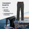 imageGrundns Trident PantAnchor