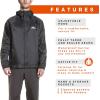 imageGrundns Weather Watch Hooded Fishing JacketHi Vis Yellow