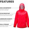 imageGrundns Womens Neptune Commercial Fishing Jacket  Waterproof AdjustableFiery Coral