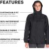 imageGrundns Womens Weather Watch Hooded Fishing Jacket  Waterproof StainResistantBlack