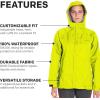 imageGrundns Womens Weather Watch Hooded Fishing Jacket  Waterproof StainResistantHivis Yellow