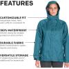 imageGrundns Womens Weather Watch Hooded Fishing Jacket  Waterproof StainResistantTahitian Tide