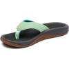imageGrundens Womens DeckMate 3Point Sandal  Comfortable WaterFriendly Deck Sandal for Fishing Boating and BeachwearPastel Green