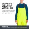 imageGrundns Womens Weather Watch Bib  Updated  Waterproof StainResistantHi Vis Yellow