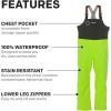 imageGrundns Mens Full Share Bib  Waterproof BreathableHivis YellowGrey