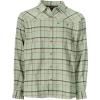 Tea Plaid
