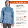 imageGrundens Womens Weather Watch Hooded Fishing Jacket  Waterproof StainResistant Parisian Blue XSmall 2021