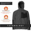 imageGrundens Mens Bulkhead Tech Fleece Jacket  Insulated Windproof Anchor Small