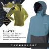 imageGrundns Mens Downrigger GORETEX Jacket  Waterproof BreathableQuarry