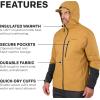 image:imageHybrid ZipUp Hoodie with Turbulence by GrundensWhiskey
