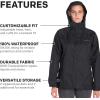 image:imageGrundns Womens Weather Watch JacketBlack