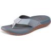 image:imageGrundens Mens FishFinder Sandals  QuickDrying Comfortable and Versatile Mens Flip Flops with Enhanced Traction amp Full Arch Support for Fishing and Outdoor WearMist