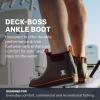 image:imageGrundns Mens DeckBoss Ankle Boot  Durable Waterproof Zero Shucks 14
