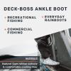 image:imageGrundens Mens DECKBOSS Ankle Boot  Durable WaterproofTea Duck Camo