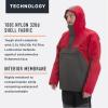 image:imageGrundens Mens Full Share Anorak  Durable Breathable and Waterproof Rain Jacket Designed for Rugged HeavyDuty PerformanceRed Orange
