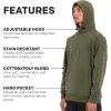 image:imageGrundens Mens Dillingham Tech Sweatshirt Hoodie  InsulatedDeep Depths