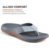 image:imageGrundns Mens FishFinder Sandals  QuickDrying Comfortable and Versatile Mens Flip Flops with Enhanced Traction amp Full Arch Support for Fishing and Outdoor Wear Mist 14